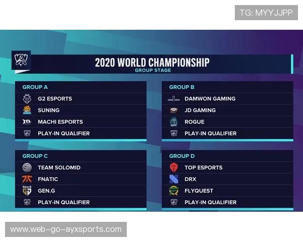 LCK目标锁定世界冠军，lck哪三支队伍进世界赛